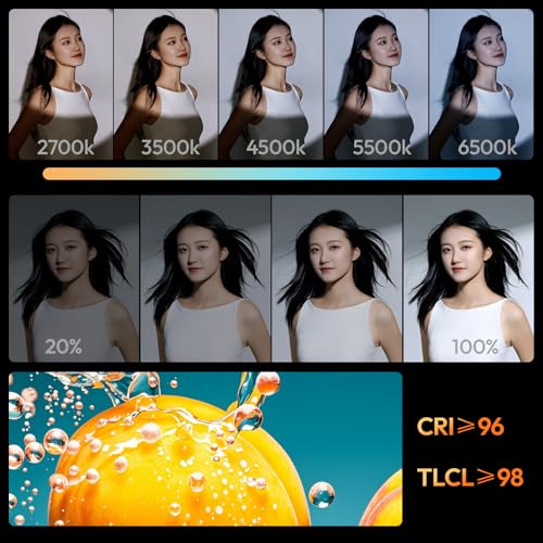Ulanzi C01 100W COB Lights - PD 3.0 Powered, Led Video Light 2700K-6500K,14500Lx,CRI 96+, Knob Control, Compact & Lightweight (343g), Type-C Fast Charging,for Portrait/Studio Lights,Mini Bowens Mount