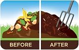 Topline Garotta Garden Compost Maker Bundle 2 x 3.5kg Organic Activator view 8