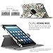 MoKo Case for All-New Fire HD 8 2018/2017/2016-360 Degree Rotating Cover with Auto Wake/Sleep for Amazon Fire HD 8 (8th & 7th & 6th Gen, 2018/2017/2016 Release) 8