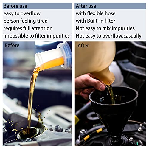 Flex Funnel Wide Mouth Flexible Funnel with Handle, MultiFunctional