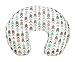 Org Store Premium Nursing Pillow Cover | Slipcover for Breastfeeding Pillows | Fits Most Boppy Pillows (Pink|Mint |Gray) (Pink/Mint/Gray)