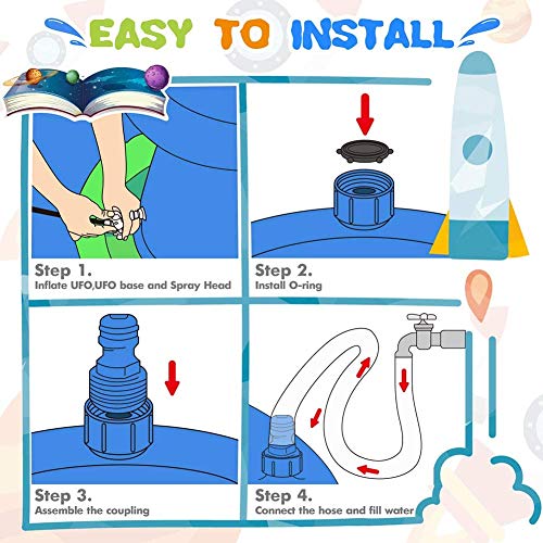 LUKAT Sprinkler for Kids, 68'' UFO Inflatable Splash Pad with Rotating