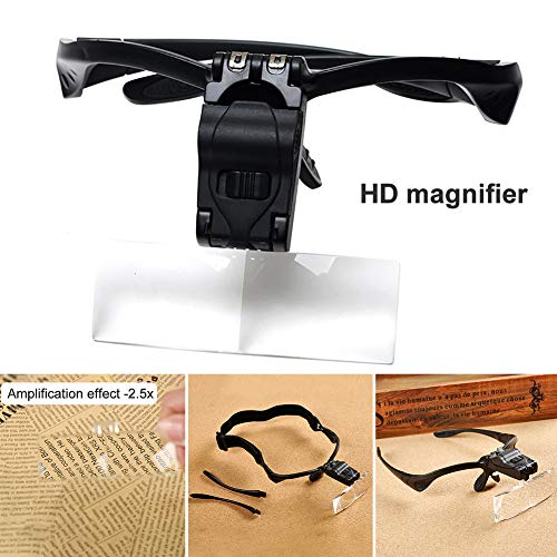 Microscopes & Endoscope,Maserfaliw Magnifier,Beileshi 1.0/1.5/2.0/2.5/3.5X Headband LED Light Magnifier Magnifying Loupe