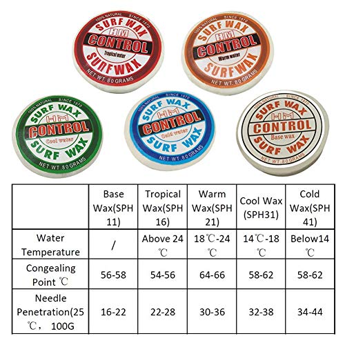 Surfboard Anti - Skid Wax Bottom Hot Water Wax Surf Wax Water Wax Comb Set Cold Water Wax Cold