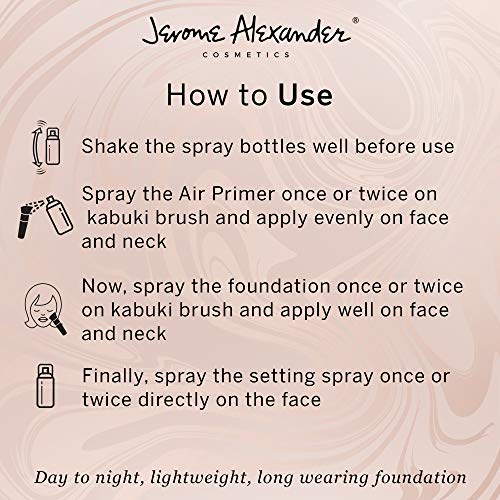 MagicMinerals AirBrush Foundation by Jerome Alexander 5pc Set