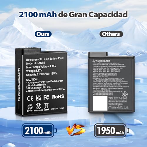 FDMDAF 2-Pack para Osmo 360/Osmo Action 6/5 Pro/4/3 Kit de Cargador de batería y hub de Cargador rápido de Doble Canal, Compatible con dji OSMO Action 6/5 Pro, Osmo Action 4, cámara Osmo Action 3