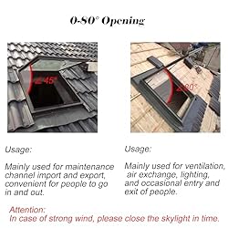 MZZKFC Customizable Metal Attic Skylight Lids, 22