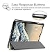 Fintie iPad Air Case - Ultra Slim Lightweight Stand Smart Cover with Auto Sleep/Wake Feature for Apple iPad Air 2013 Model, Rough Sea