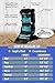 Kensington KPP Miniature Horse Fly Boots - Fly Pony Horse Boots Perfect for Equine Leg Wraps and Maximum Horse Fly Protection