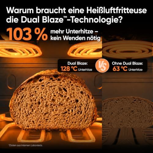 Airfryer, Neue Generation 2026, 8,6L Heißluftfritteuse 2 Kammern