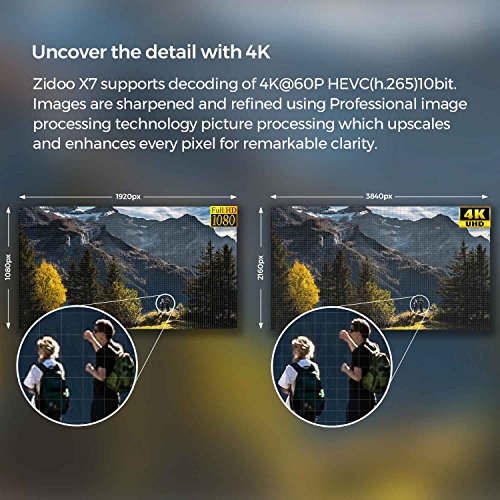 Android-70-TV-Box-Zidoo-X7-Media-Player-with-Quad-Core-2GB8GB-Dual-Band-AC-Wireless-4K-HDR-USB-30