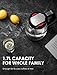 Electric Kettle Glass Tea Kettle, 1.7L Ultra Fast Water Boiler, Durable Borosilicate Glass and 304 Stainless Steel, Double Safety Locker, Boil Dry Protection and Auto Shut off, BPA Free, Aicok