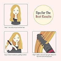 Hair Straightening Brush 2 Anti Scald Patented Design Ptc