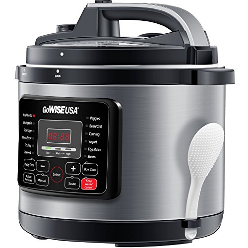 2 GoWISE+USA+High+Pressure+Measuring+Stainless