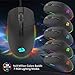 Redragon M719 INVADER Wired Optical Gaming Mouse, 7 Programmable Buttons, RGB Backlit, 10,000 DPI, Ergonomic PC Computer Gaming Mice with Fire Buttonthumb 1