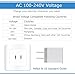 USB Wall Charger, WITPRO Dual Port USB 2.1AMP Wall Charger Plug Power Adapter Charging Block Compatible with iPhone X/ 8/7/ 6 Plus SE 5S 5C, Samsung, Moto, Huawei, Android Phones (White) 3-Pack