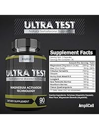 Amplicell Ultra Test
