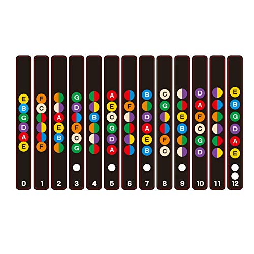 XuBa Colorful Guitar Fretboard Note Decal Beginners Fingerboard Sticker Label Map Frets Scale