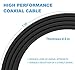 Indoor HDTV Antenna 50 Mile Range with 3 Foot Amplifier Signal Booster and 13 Foot Coax Cable Extremely High Reception, 2017 Version