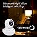 Wireless GERI IP Security Camera WIFI Surveillance indoor camera baby room vision Pan/Tilt/Zoom System 720p HD Night Vision Cloud Service Available