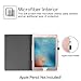 Fintie iPad Pro 9.7 Case, Premium Vegan Leather Folio [Slim Fit] Standing Smart Protective Cover Auto Sleep/Wake Feature Apple iPad Pro 9.7 inch 2016 Release Tablet, Rose Gold