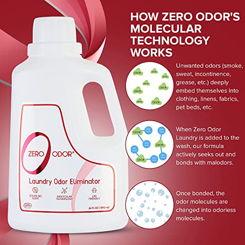 Zero Odor Laundry Odor Eliminator Patented Molecular Technology