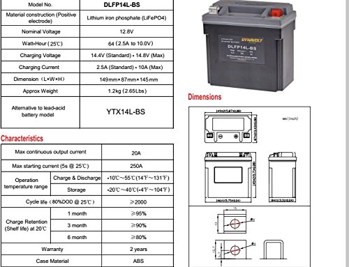 TPE 12V Lithium Motorcycle Battery Replacement with Built-in Battery Management System （YTX14L-BS） AGM Replacement Power Sport Battery for Motorcycle Scooter Harvester - Thumbnail 3