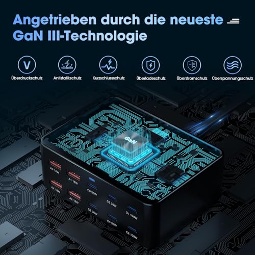 Sefitopher 330W USB C Charger, PD 100W Fast Charger 10-Port GaN III Charging Station, USB-C Power Supply GaN Charger for MacBook Pro/Air, Laptop, iPhone 17/16 Pro/iPad, Samsung, Pixel, Galaxy, Steam Deck