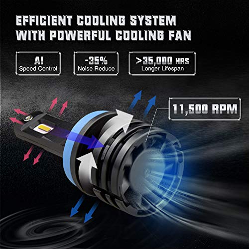 2 OXILAM+H8+H11+LED+Headlight+Extremely+Conversion+Warranty