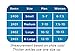 Pro-Tec Athletics 3D Flat Premium Ankle Sleeve