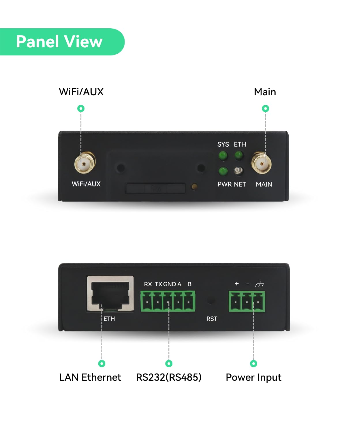LINOVISION Industrial Global 4G LTE Cellular Router with Pre-Loaded Data Plan - 5GB 365 Days, Virtual SIM Router Supports Plug-n-Play, RS232/RS485, MQTT, Global Coverage and Pay as You Go
