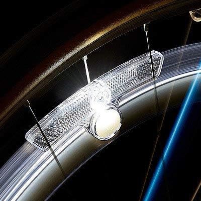 cateye reflector kit