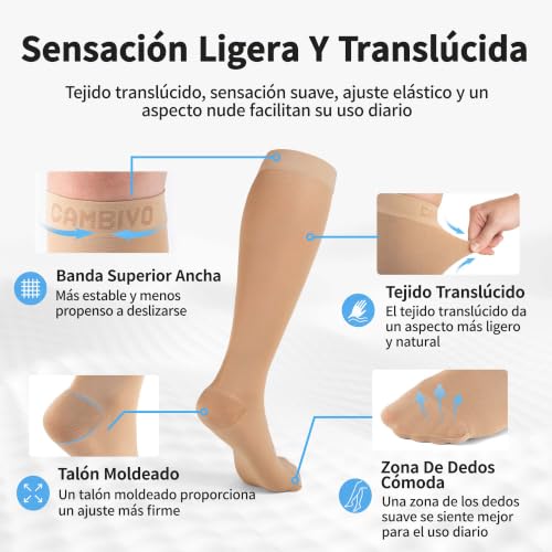 CAMBIVO Medias de Compresión 10-15 mmHg, Medias Hasta la Rodilla, Unisex | Calcetines de Compresion Mujer Hombre, Transparente Cómoda, Talón Reforzado, para Trabajo, Viaje, Oficina y Uso Diario