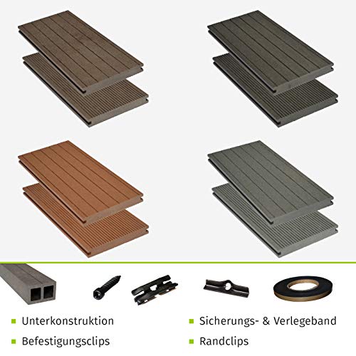 HORI® WPC-Terrassendielen massiv braun I Komplett-Set inkl. 40x60 mm Unterkonstruktion & Clips I Dielenlänge 2,90 m I… – Bild 6