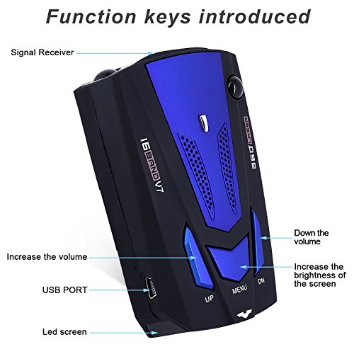 Radar Detector Car Speed Laser Radar Detector with Voice Alert and Alarm System, Policy Laser Radar Detector Kit for Cars