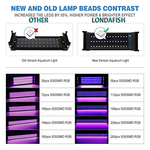 LONDAFISH Aquarium Fish Tank LED Lights RGB Aquarium Hood Lighting Led Fish Tank Light Waterproof LEDs Lights 16 Colors (10W)
