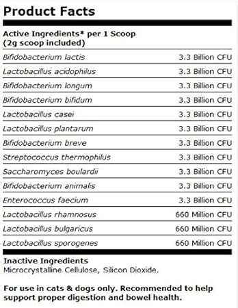 dr mercola pet probiotics
