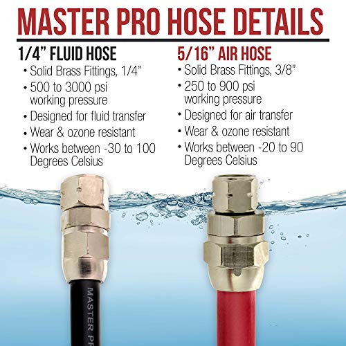 Master Pro Series 12 Foot Air and Fluid Hose Assembly Set with Fittings