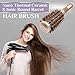Ionic Hair Dryer with FREE Ceramic Blowdrying Brush | Anti-Frizz blow dryer with Extra-Fast 1875W Motor and Concentrator Nozzle | Professional Hairdryer for Men and Women