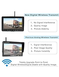 dohonesbest cámara de copia de seguridad construido en inalámbrico Digital y 7" HD monitor Kit de sistema más de 300 ft de trabajo estable señales líneas de cuadrícula opcional resistente al agua visión nocturna para RV Barco remolque camiones quinta
