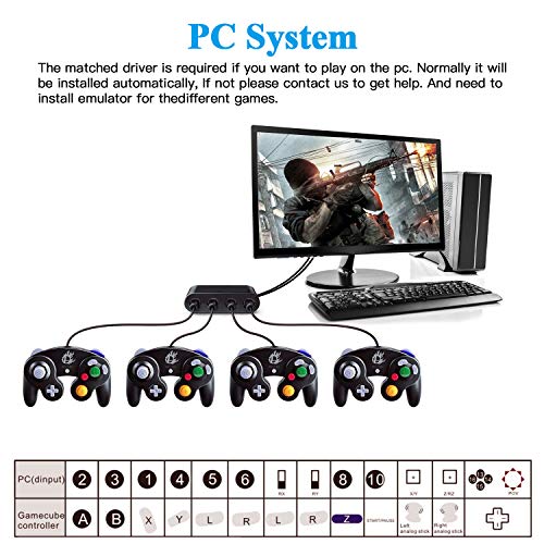 GameCube Controller Adapter, Gamecube Adapter for Switch, Wii U and PC USB, Provide Best Super Smash Bros Game Experience Easy to Plug and No Driver Need Gamecube NGC Controller Adapter with 4 Ports