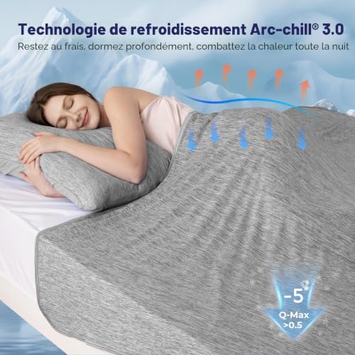 Luxear Cooling Blanket for Summer, Blanket with Cold Feeling Technology, Soft Lightweight Blanket for Sofa Armchair Adult Baby Child Dog Travel Car, 200 x 220 cm, Grey