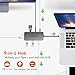 USB C Hub Adapter, ONTOTL 9 in 1 Aluminum Thunderbolt 3 Adapter Type C Hub with 4K HDMI Output, 1000M Ethernet Port, USB-C Charger Port, 3 USB 3.0, SD & TF, 3.5mm Audio/Mic for Apple MacBook Pro