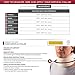 OTC Cervical Collar, Soft Contour Foam, Neck Support Brace, White Narrow 2.5