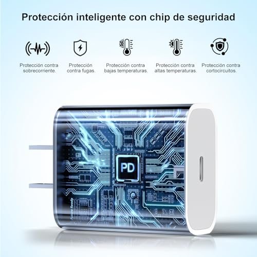 Cargador Tipo c Carga Rapida 20W [2 Packs],Cargador USB c con 2 Cable 1.5M(①Hilos Tejidos Compatible con iPhone 14/13/12/11/iPhone X ②Cable Flexible Compatible para iPhone 17/16/15 y Samsung Galaxy)