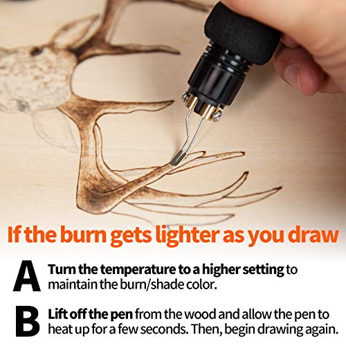 Razertip Pyrography Packages - Full Range U2013 Sue Walters Pyrography