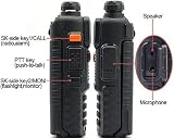 BaoFeng UV-5R 8W Dual Band Radio Kit 144-146 VHF 430-440 UHF LCD Backlit view 6