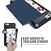 iPhone 6s Case, Anuck iPhone 6 Wallet case [Anti Scratch][Heavy Duty][Card Pocket] Hard Shell Dual Layer Hybrid Rubber Bumper Protective Card Case Cover for Apple iPhone 6 iPhone 6s 4.7