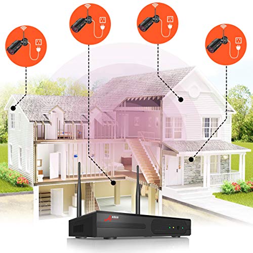 Wireless Security Camera System, ANRAN 4CH 1080P NVR 4Pcs 1080P Outdoor