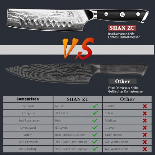 SHAN ZU Nakiri Damascus Kitchen Knife, 16.5cm Japanese Vegetable Knife, 67 Layers Damascus Steel Chef Knife, Professional Chef Knife with G10 Handle